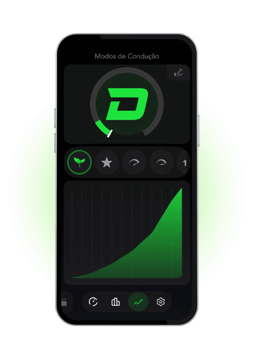 Visual do modo Econômico no Gas Drive Dash