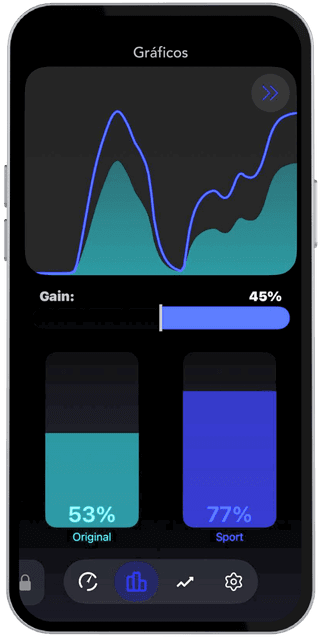 Tela de graficos do aplicativo Gas Drive Dash